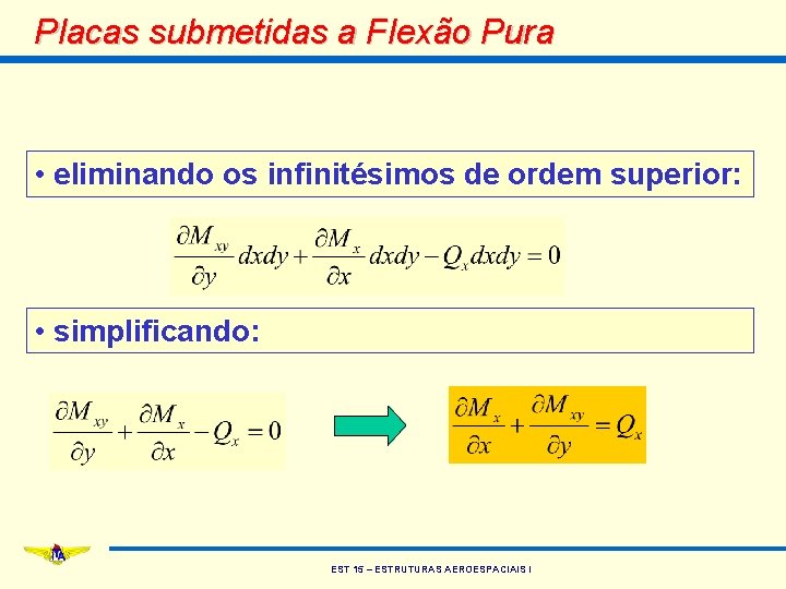 Placas submetidas a Flexão Pura • eliminando os infinitésimos de ordem superior: • simplificando: