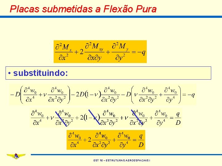 Placas submetidas a Flexão Pura • substituindo: EST 15 – ESTRUTURAS AEROESPACIAIS I 