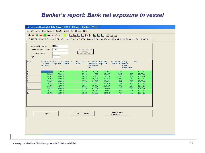 Banker’s report: Bank net exposure in vessel Norwegian Maritime Solutions presents Shipinvest 4004 11