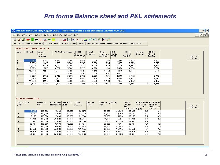Pro forma Balance sheet and P&L statements Norwegian Maritime Solutions presents Shipinvest 4004 12