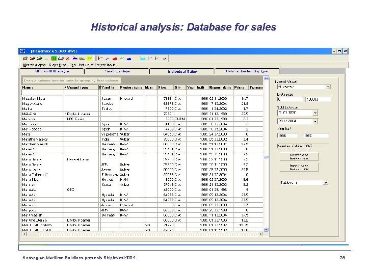 Historical analysis: Database for sales Norwegian Maritime Solutions presents Shipinvest 4004 26 