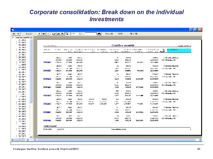 Corporate consolidation: Break down on the individual investments Norwegian Maritime Solutions presents Shipinvest 4004