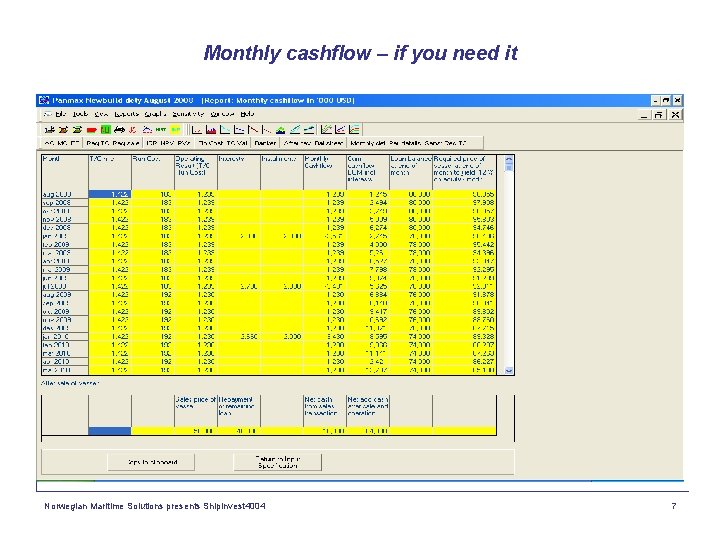 Monthly cashflow – if you need it Norwegian Maritime Solutions presents Shipinvest 4004 7