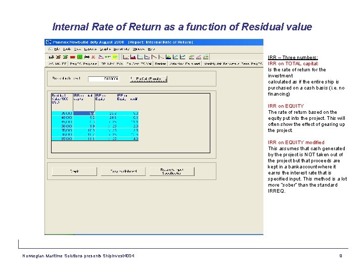Internal Rate of Return as a function of Residual value IRR – Three numbers: