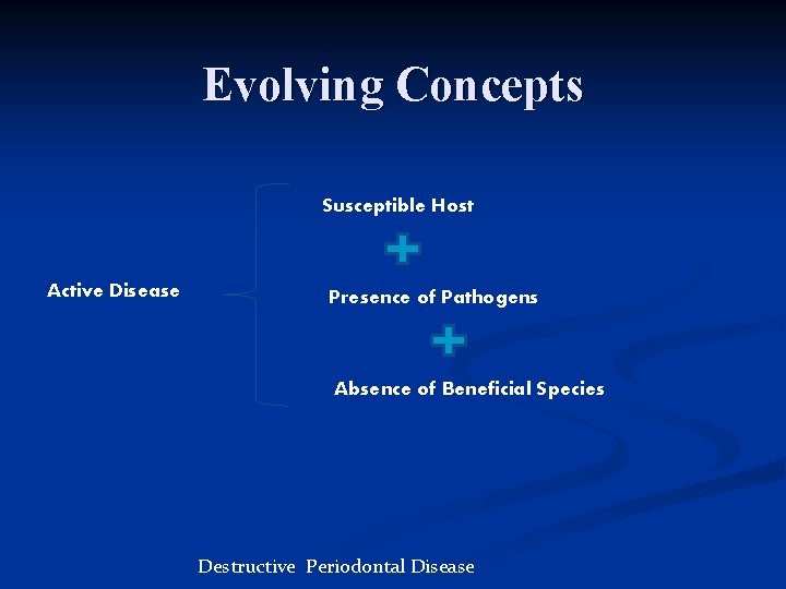 Evolving Concepts Susceptible Host Active Disease Presence of Pathogens Absence of Beneficial Species Destructive