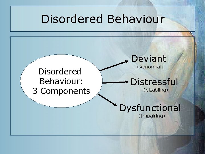 Disordered Behaviour Deviant Disordered Behaviour: 3 Components (Abnormal) Distressful (disabling) Dysfunctional (Impairing) 