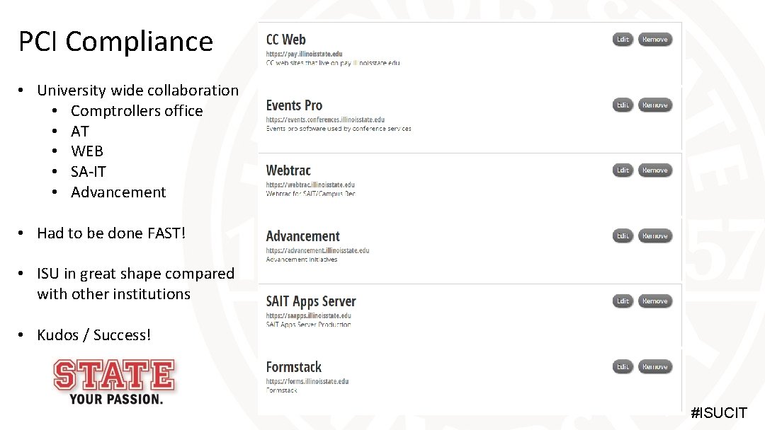 PCI Compliance • University wide collaboration • Comptrollers office • AT • WEB •