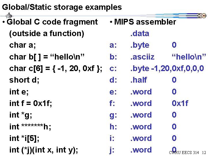 Global/Static storage examples • Global C code fragment (outside a function) char a; char Global/Static storage examples • Global C code fragment (outside a function) char a; char