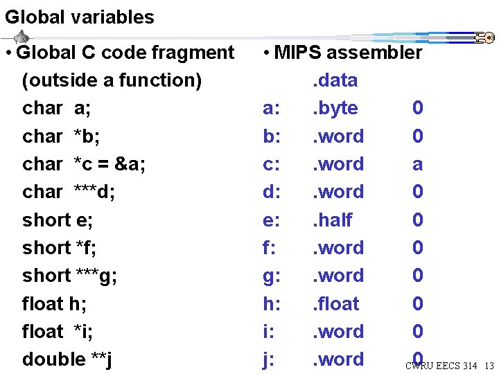 Global variables • Global C code fragment (outside a function) char a; char *b; Global variables • Global C code fragment (outside a function) char a; char *b;