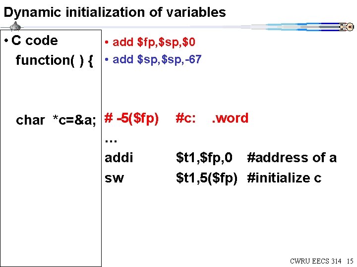 Dynamic initialization of variables • C code • add $fp, $sp, $0 function( ) Dynamic initialization of variables • C code • add $fp, $sp, $0 function( )