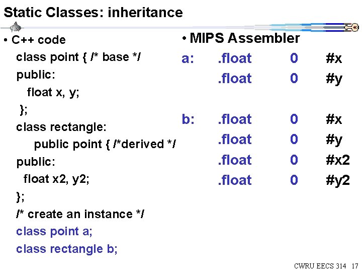 Static Classes: inheritance • MIPS Assembler • C++ code class point { /* base Static Classes: inheritance • MIPS Assembler • C++ code class point { /* base