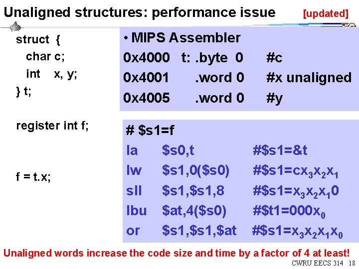 Unaligned structures: performance issue struct { char c; int x, y; } t; • Unaligned structures: performance issue struct { char c; int x, y; } t; •