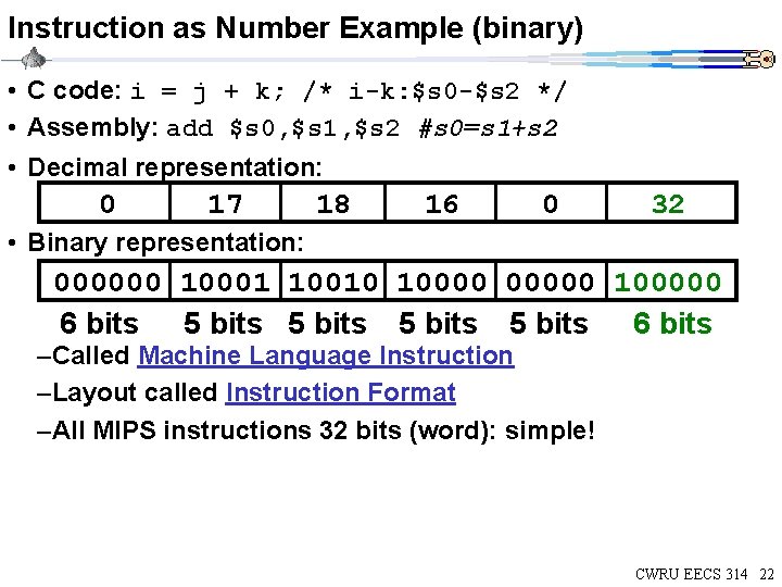 Instruction as Number Example (binary) • C code: i = j + k; /* Instruction as Number Example (binary) • C code: i = j + k; /*