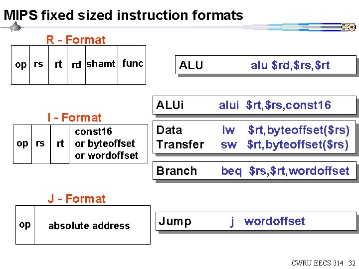 MIPS fixed sized instruction formats R - Format op rs rt rd shamt func MIPS fixed sized instruction formats R - Format op rs rt rd shamt func