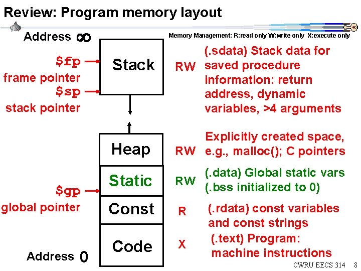 Review: Program memory layout Address ¥ $fp frame pointer Memory Management: R: read only Review: Program memory layout Address ¥ $fp frame pointer Memory Management: R: read only