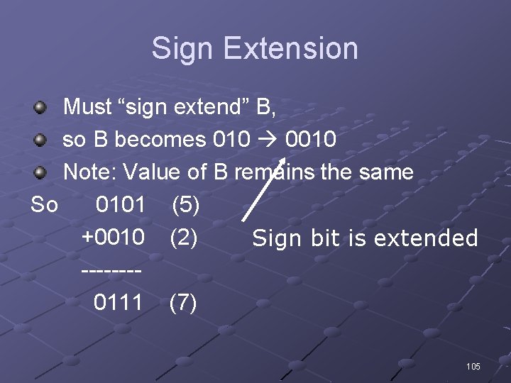 Sign Extension Must “sign extend” B, so B becomes 010 0010 Note: Value of