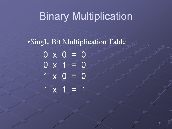 Binary Multiplication • Single Bit Multiplication Table 0 x 0 = 0 0 x