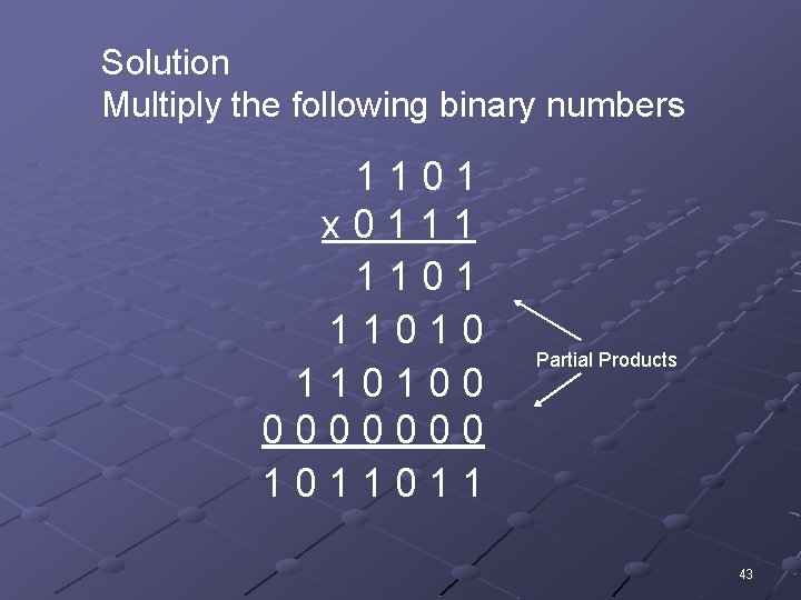 Solution Multiply the following binary numbers 1101 x 0111 110100 0000000 1011011 Partial Products