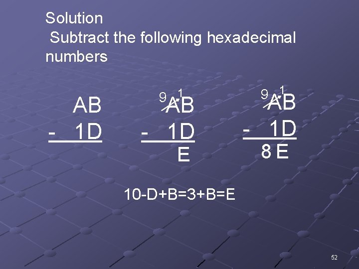 Solution Subtract the following hexadecimal numbers AB - 1 D 9 1 AB -