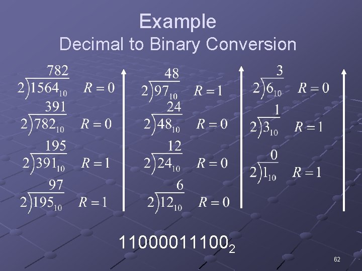 Example Decimal to Binary Conversion 110000111002 62 