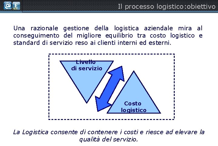 Il processo logistico: obiettivo Una razionale gestione della logistica aziendale mira al conseguimento del