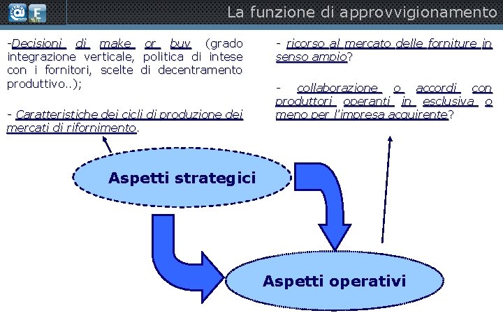 La funzione di approvvigionamento -Decisioni di make integrazione verticale, con i fornitori, scelte produttivo.