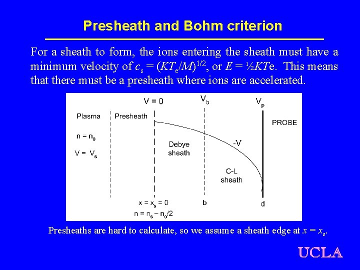 Presheath and Bohm criterion For a sheath to form, the ions entering the sheath