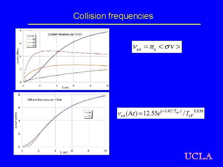 Collision frequencies UCLA 