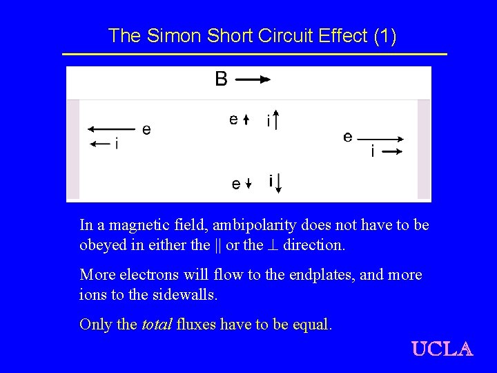 The Simon Short Circuit Effect (1) In a magnetic field, ambipolarity does not have