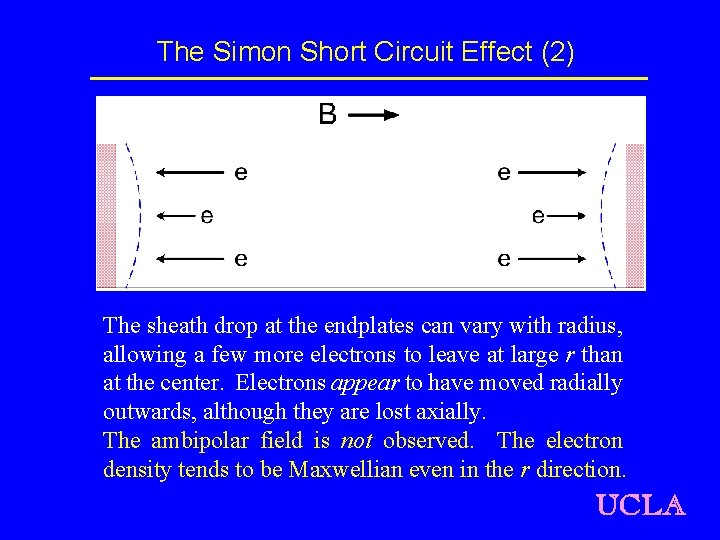 The Simon Short Circuit Effect (2) The sheath drop at the endplates can vary