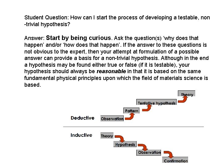 Student Question: How can I start the process of developing a testable, non -trivial
