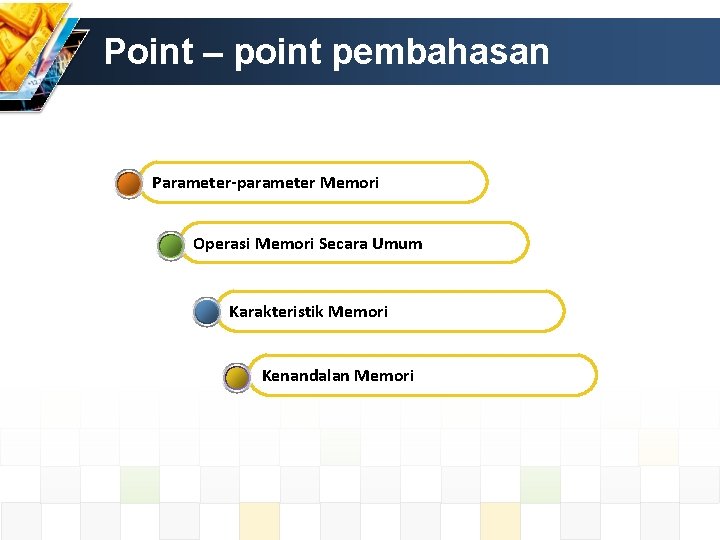 Point – point pembahasan Parameter-parameter Memori Operasi Memori Secara Umum Karakteristik Memori Kenandalan Memori