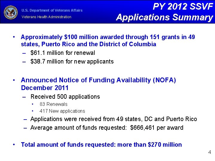 U. S. Department of Veterans Affairs Veterans Health Administration PY 2012 SSVF Applications Summary