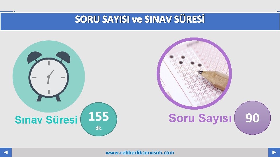 SORU SAYISI ve SINAV SÜRESİ Sınav Süresi 155 dk. Soru Sayısı www. rehberlikservisim. com