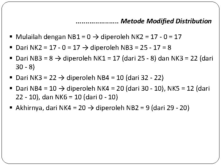 . . . . . Metode Modified Distribution § Mulailah dengan NB 1 =