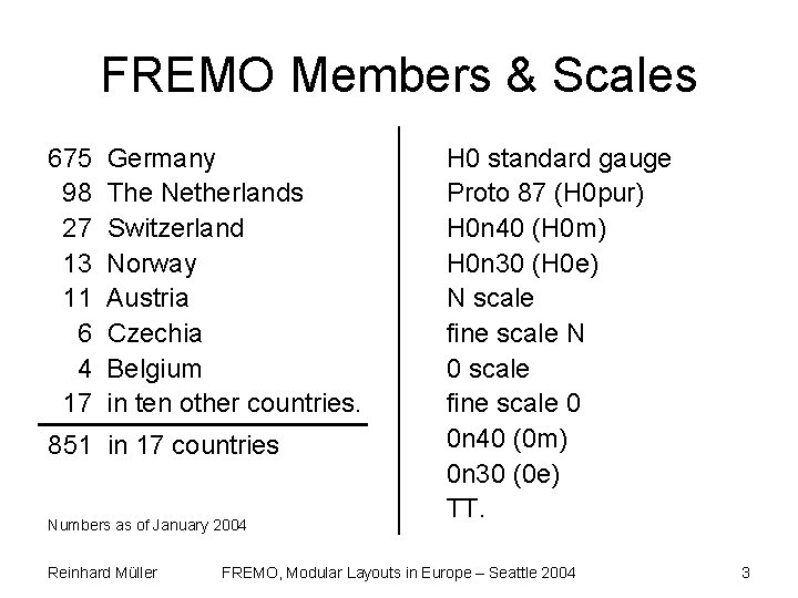 FREMO Members & Scales 675 98 27 13 11 6 4 17 Germany The