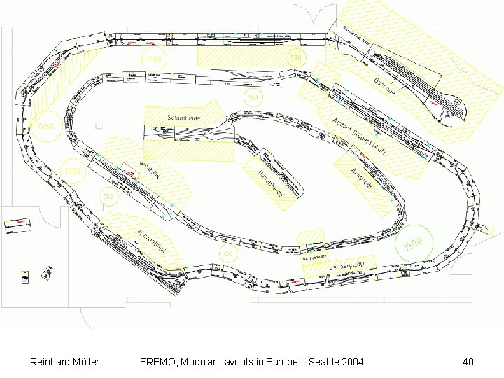 Hotteln 2003. gif Reinhard Müller FREMO, Modular Layouts in Europe – Seattle 2004 40