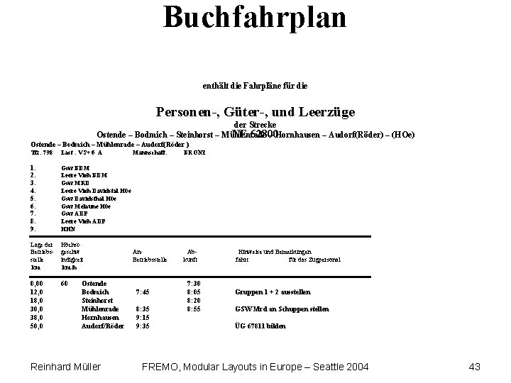 Buchfahrplan enthält die Fahrpläne für die Personen-, Güter-, und Leerzüge der Strecke NE 62800