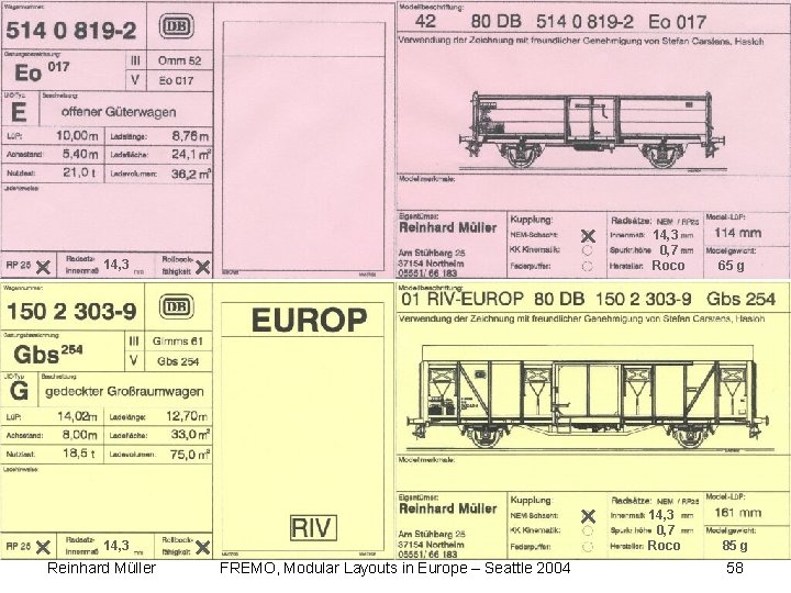 Car Cards 14, 3 0, 7 Roco Reinhard Müller FREMO, Modular Layouts in Europe