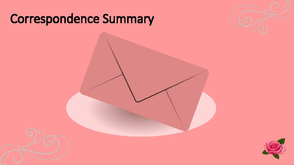 Correspondence Summary 