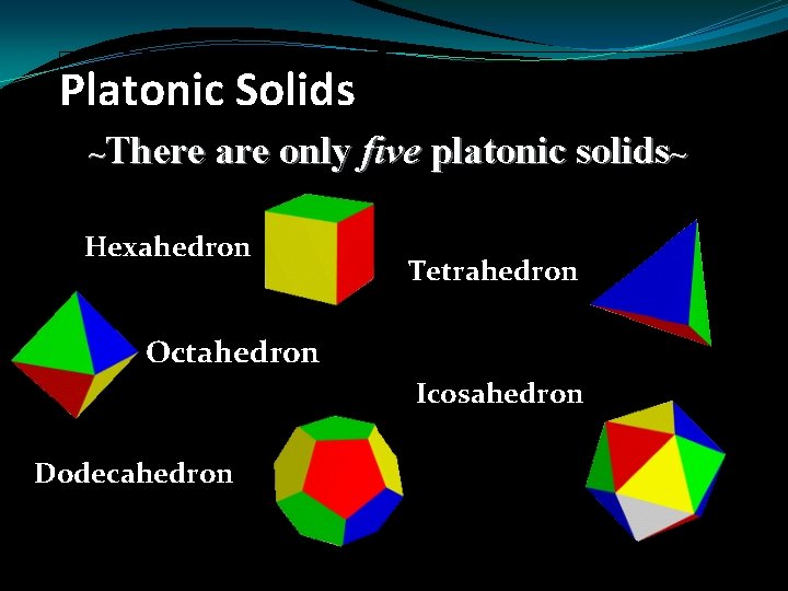 Platonic Solids ~There are only five platonic solids~ Hexahedron Tetrahedron Octahedron Icosahedron Dodecahedron 