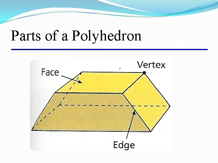 Parts of a Polyhedron 