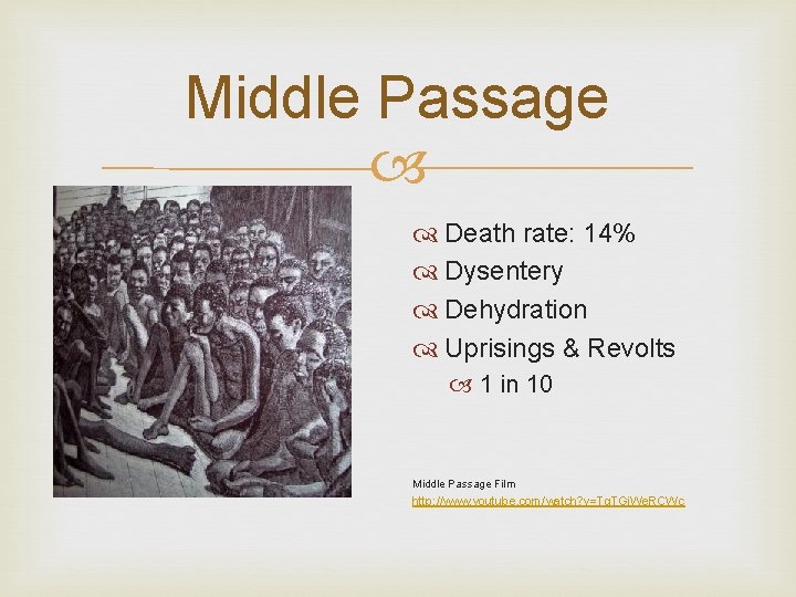 Middle Passage Death rate: 14% Dysentery Dehydration Uprisings & Revolts 1 in 10 Middle