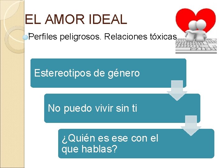 EL AMOR IDEAL Perfiles peligrosos. Relaciones tóxicas Estereotipos de género No puedo vivir sin