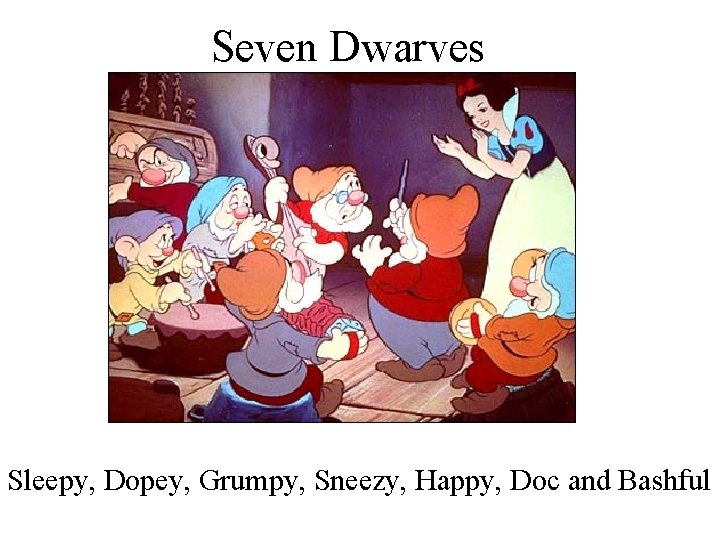 Seven Dwarves Sleepy, Dopey, Grumpy, Sneezy, Happy, Doc and Bashful 