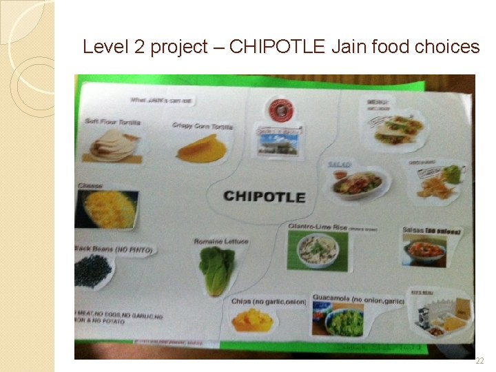 Level 2 project – CHIPOTLE Jain food choices 22 