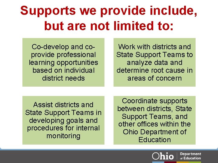 Supports we provide include, but are not limited to: Co-develop and coprovide professional learning Supports we provide include, but are not limited to: Co-develop and coprovide professional learning