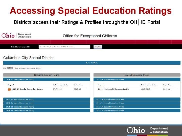 Accessing Special Education Ratings Districts access their Ratings & Profiles through the OH│ID Portal Accessing Special Education Ratings Districts access their Ratings & Profiles through the OH│ID Portal