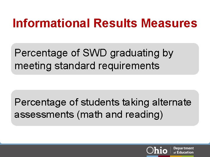 Informational Results Measures Percentage of SWD graduating by meeting standard requirements Percentage of students Informational Results Measures Percentage of SWD graduating by meeting standard requirements Percentage of students