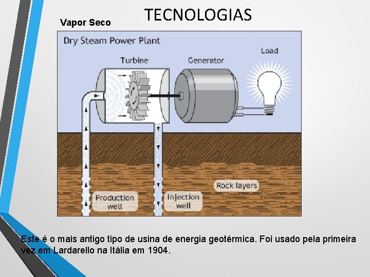 Vapor Seco TECNOLOGIAS Este é o mais antigo tipo de usina de energia geotérmica. Vapor Seco TECNOLOGIAS Este é o mais antigo tipo de usina de energia geotérmica.